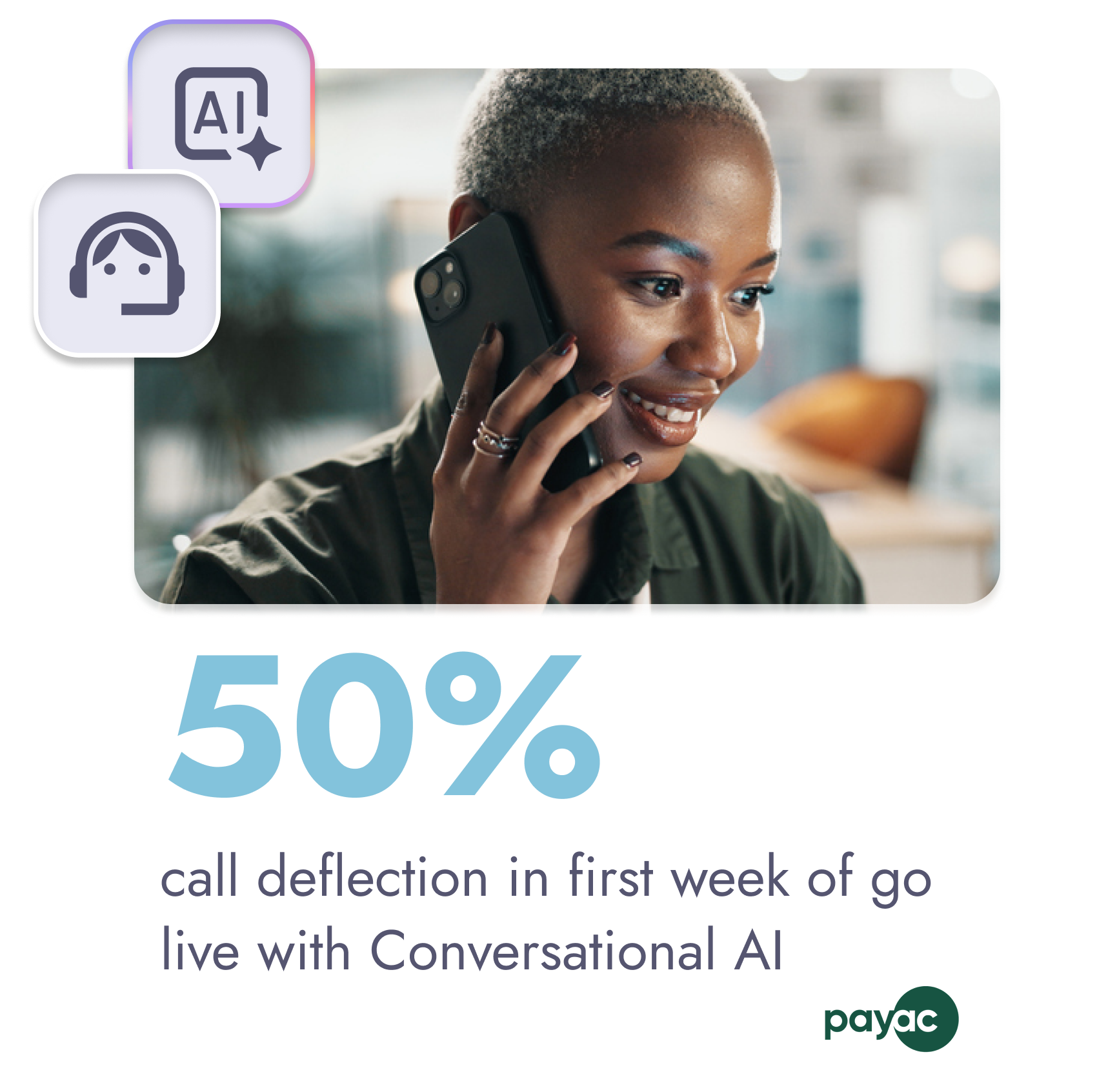 50% call deflection in first week of go live with Conversational AI
